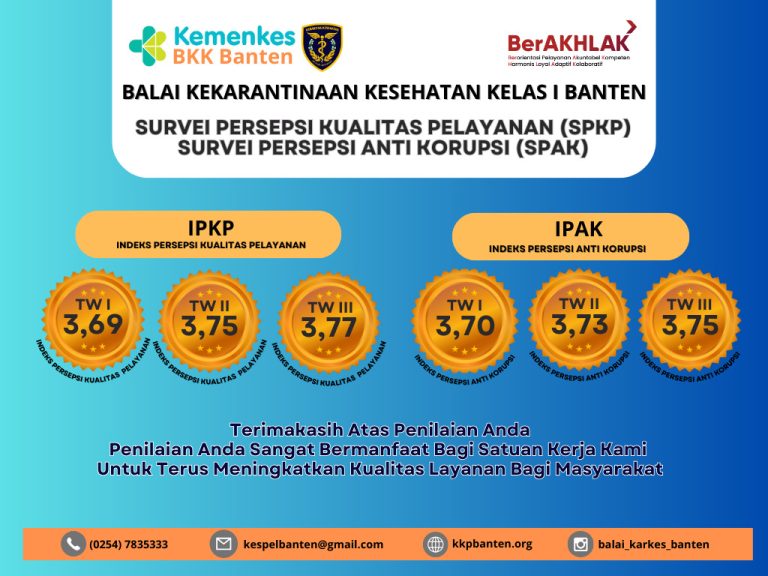 IPKP dan IPAK